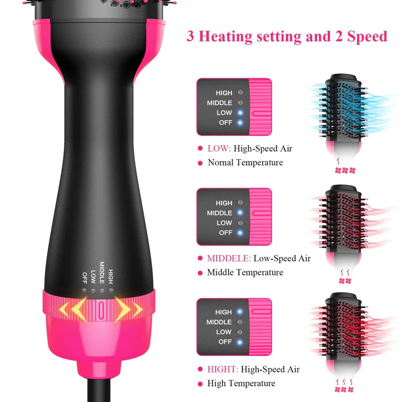 One Step Hair Dryer & Volumizer Brush