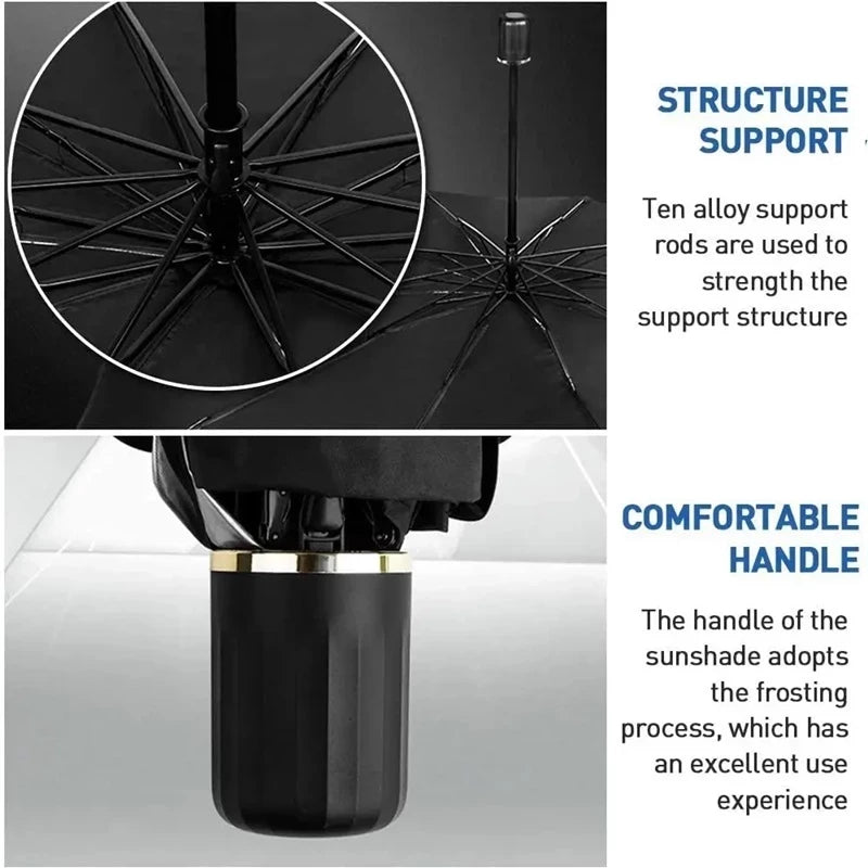 Car Windshield Sunshade Umbrella